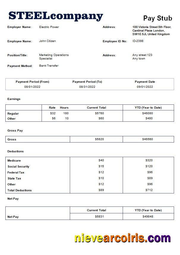 steel company payroll